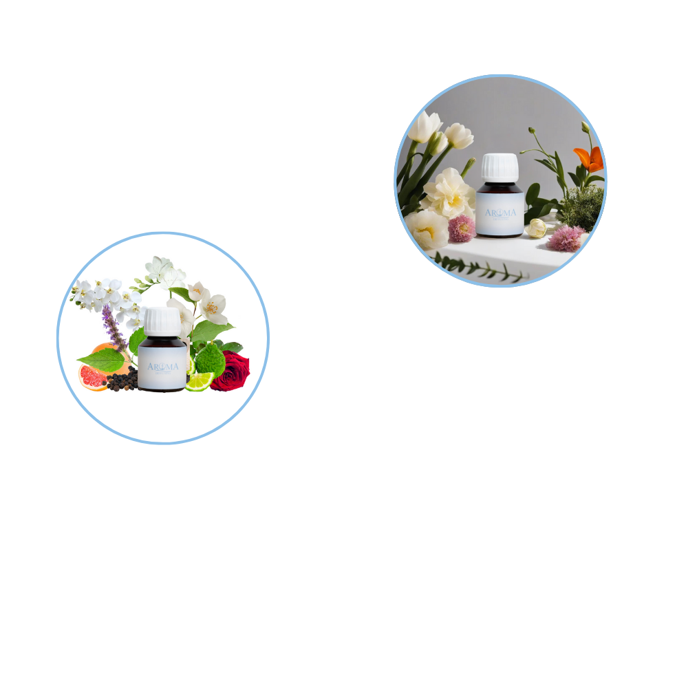 Lente-Sale bundel met Lente Geurolie