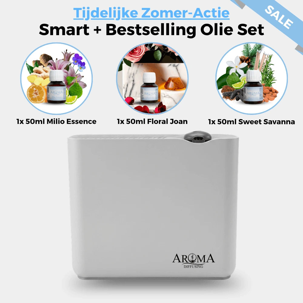 Smart doftspridare - 200m² - Professionell