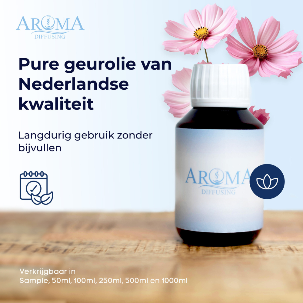 AromaDiffusing Geurolie Puur Geuren Olie Navul Fles