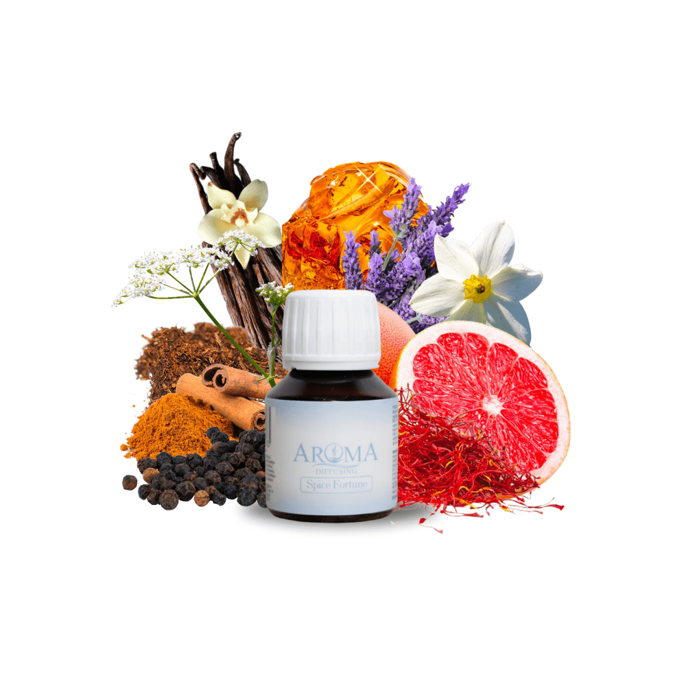 Winter Sample Pakket