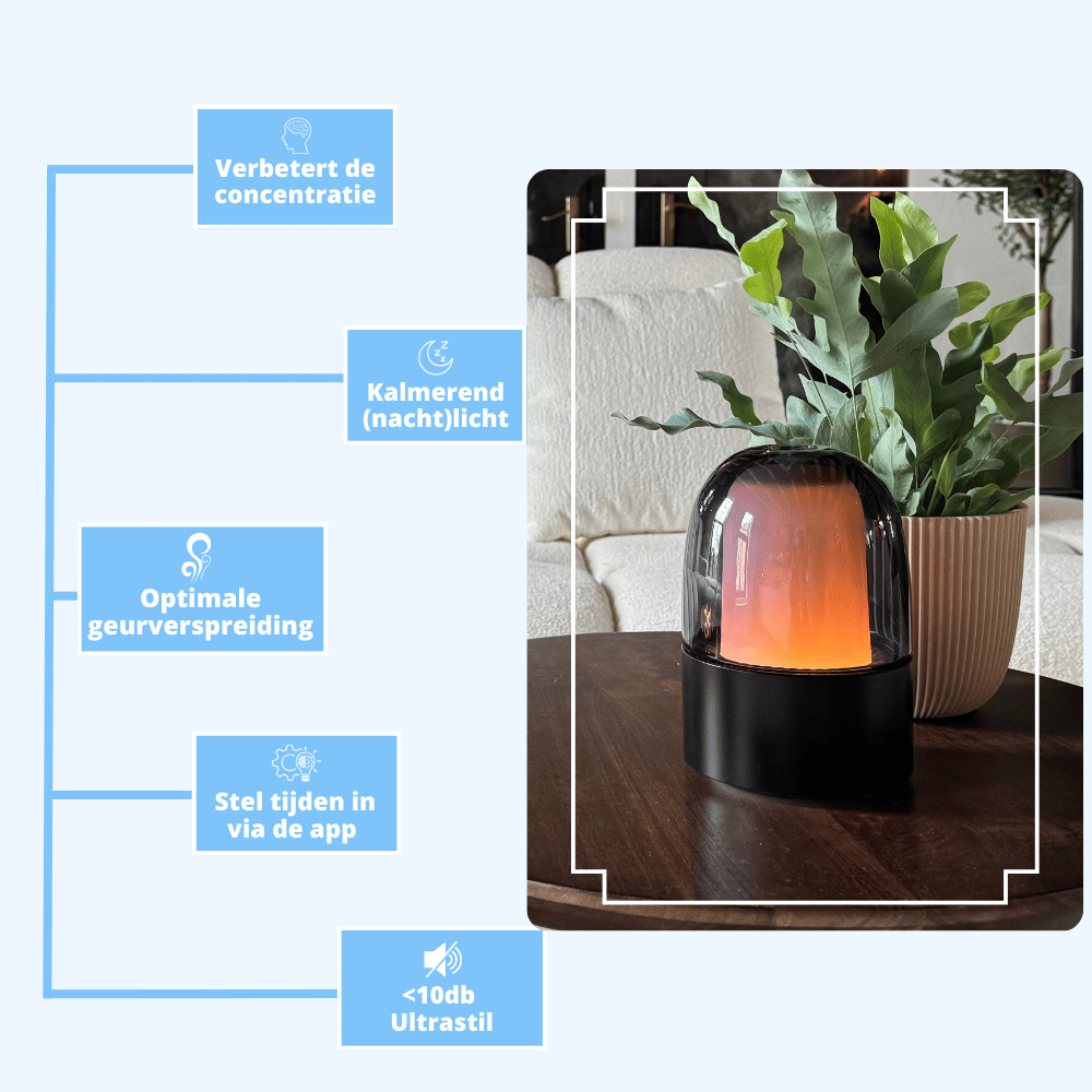AromaDiffusing Mood Black - 60m²