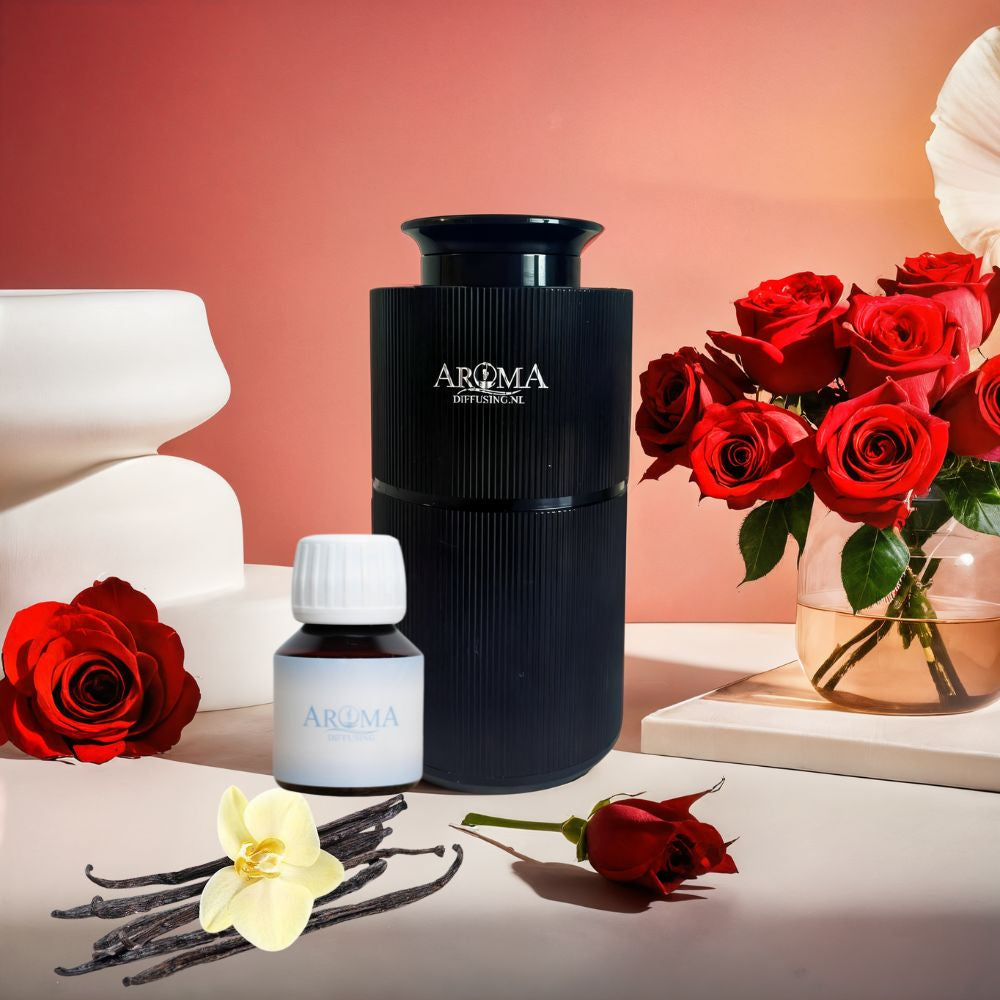 Exklusivt paket med rosdoftolja