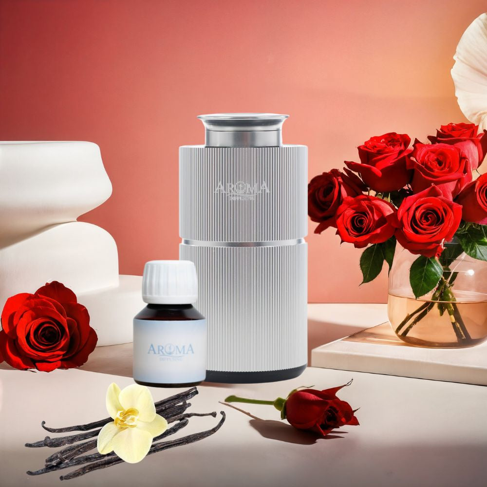 Exklusivt paket med rosdoftolja