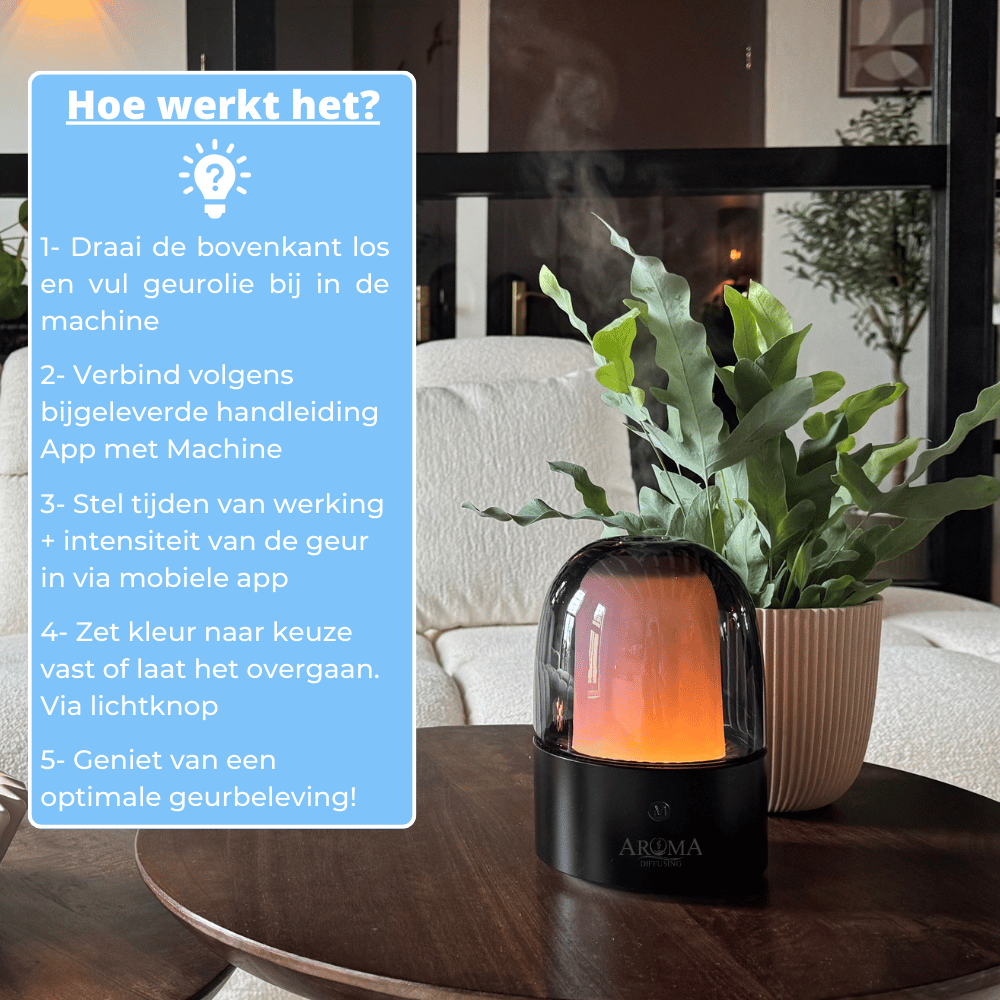 AromaDiffusing Mood Black - 60m²