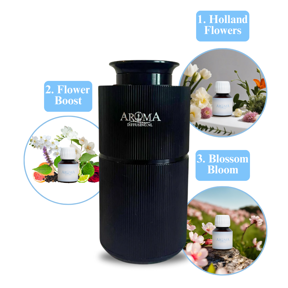 Lente-Sale bundel met Lente Geurolie