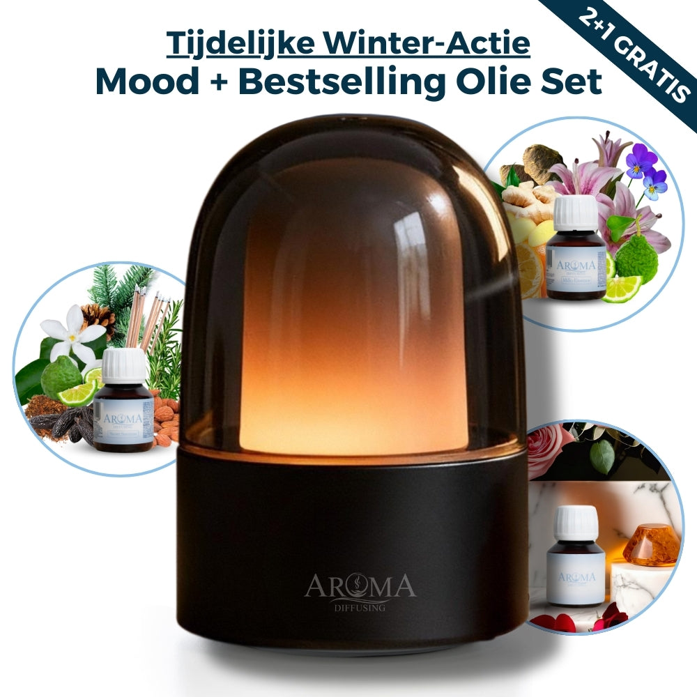 [Begagnad] Aroma Diffusing Mood - 60m²