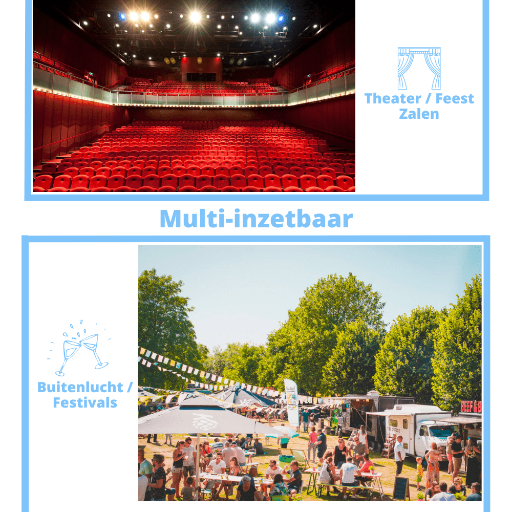 Aroma Diffuser Grote Ruimte Geurmachines Zalen Evenementen Buitenlucht - [HUUR/PROEF] Geurmachine Classic - 1 Maand inclusief geurolie - AromaDiffusing